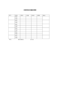 在职培训实施结果表全文案例分析电子版