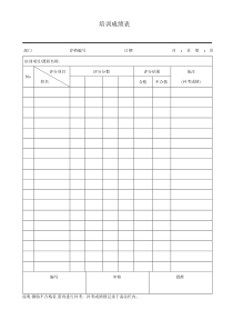 培训成绩表全文案例分析电子版