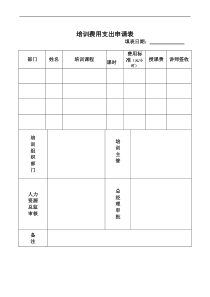 培训费用支出申请表全文案例分析电子版