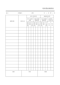 培训需求调查表全文案例分析电子版