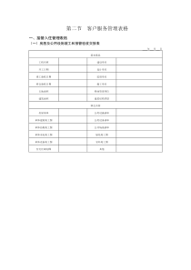 接管入住管理表格全文案例分析电子版