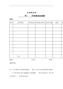 空调事业月度培训总结表全文案例分析电子版