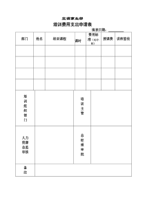 空调事业部培训费用支出申请表全文案例分析电子版