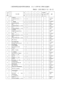 立德管理学院资产科学学系课程表自九十五学年度入学新生起适用全文案例分析电子版