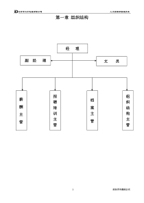 【企业管理】人力资源部管理手册021106