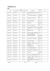 2017年修改整套社会责任年度培训计划