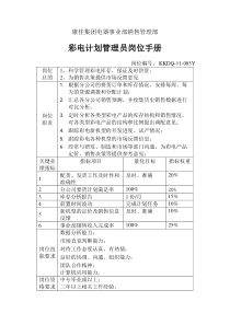 【企业管理】彩电计划管理员岗位手册