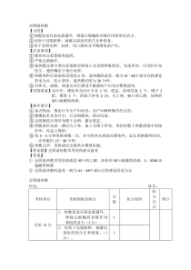 会阴湿热敷