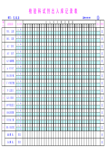 检验科试剂出入库记录表