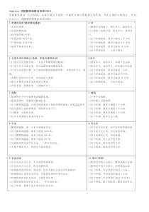 Oswestry功能障碍指数