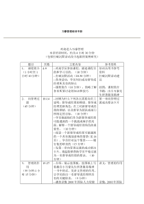 【精品】万豪酒店管理集团培训手册