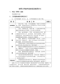 名师工作室专业定位及成员分工--