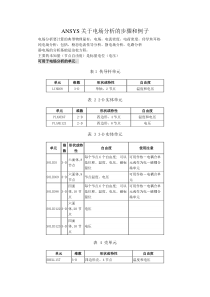 ANSYS关于电场分析步骤及例子