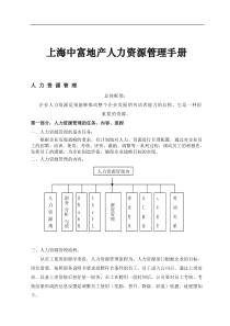 我国上市公司配股绩效的实证研究