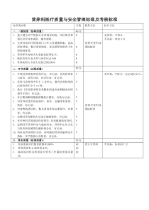 营养科医疗质量与安全管理标准及考核标准