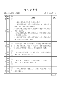 乡镇征兵工作计划(考核模板)