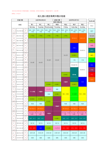 小朋友每周日程计划表(样本)