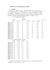 我国目前上市公司各种股利支付方式的状况