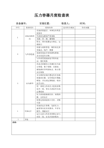 压力容器月度检查表