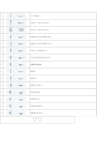 常用电气符号汇总