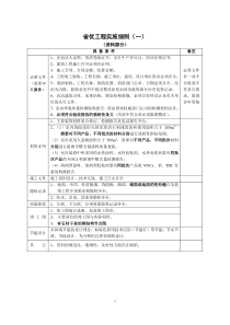 省优工程实施细则