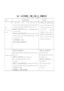 2014年秋译林版六年级英语上教学计划