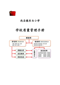 东白小学学校质量管理手册