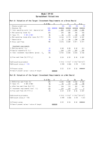 M09-02-SpreadsheetValuations