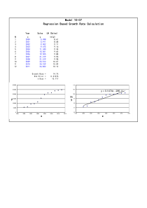 M10-07-GrowthRateCalculation