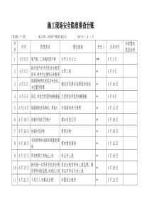 施工现场隐患排查台帐