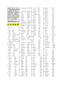 考研英语近义近形词辨析