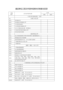 建设工程验收备案档案馆报送目录表