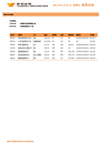 最近上市新股一览表