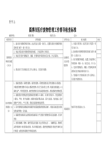 淄博医疗废物管理工作督导检查标准