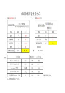 油漆涂料用量计算(自动公式)教学文案