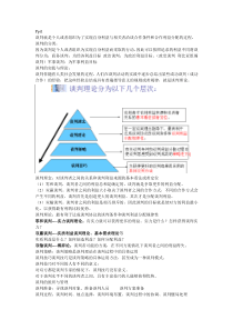 商务谈判复习重点