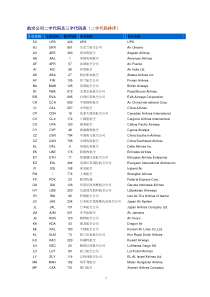 航空公司二字及三字代码表