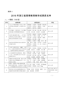 2016年浙江省高等教育教学成果奖名单