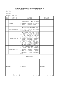 外架验收表