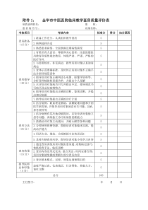 住院医师规范化培训师资绩效考核办法相关