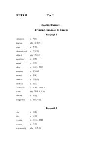 IELTS-13-Test-2-重点词汇