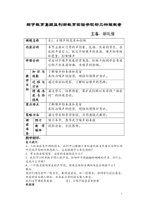 4噪声的危害和控制教案