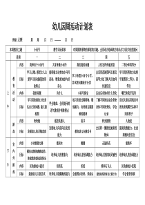 幼儿园大班周活动计划表