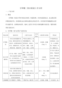 甘草酸二铵上市分析