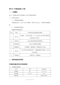 岩棉板外墙保温专项施工方案