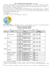 普通高校本科招生专业选考科目要求指引(试行)1