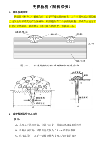 磁粉探伤仪使用说明书