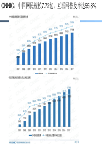 计算机网络概述