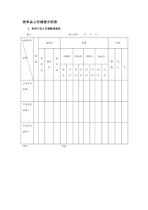 竞争品上市调查分析表