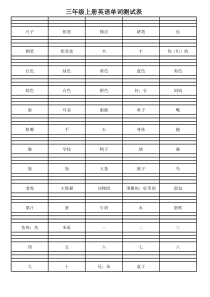 人教版三年级上册英语单词测试表